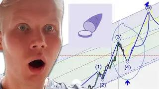 Ubeswap (UBE) Price Prediction 2021 December