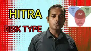 HITRA, Risk types, Hitra in hindi, Safety Hitra.