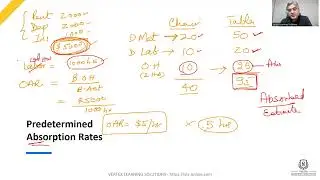 ACCA MA (F2) &ndash; Overhead Absorption Rate (OAR) Explained | Management Accounting