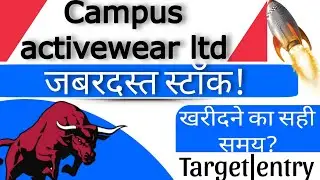 campus share analysis||campus share buy or not|target|entry