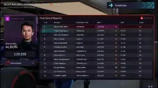 F1 manager 2022 How i go about free practice
