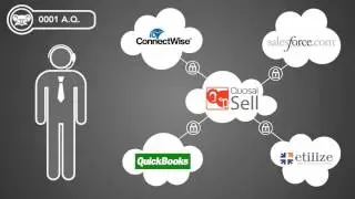 Tech Data & Quosal Sell: Maximum Sales. Minimal Effort