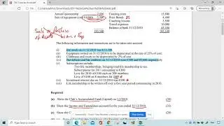 2011 Club Account