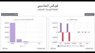Foodics accountiug  - الفيديو التعريفي لفودكس المحاسبي