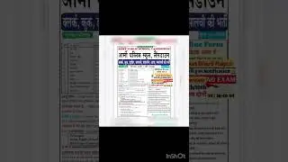 Government jobs notification 2024,Job Vacancy 2024,offline form 2024 vacancy, Latest Government jobs