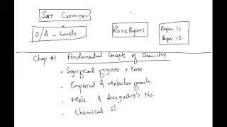 AKU MCAT 21 Chemistry: Chapter 1: Introduction to Fundamental Concepts of Chemistry