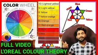 majirel hair color theory advance L&rsquo;Or&eacute;al advanced color theory color wheel theory in Hindi tutorial