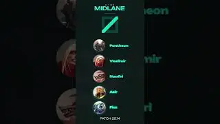 Сильнейшие чемпионы обновления 25.14! 🔥