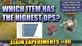 DAMAGE PER SECOND ON PHYSICAL ITEMS - ELGIN EXPERIMENTS #46