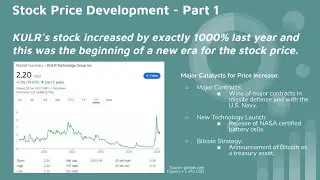KULR: 1000% Stock Surge & The Future of Thermal Management | Investor Deep Dive