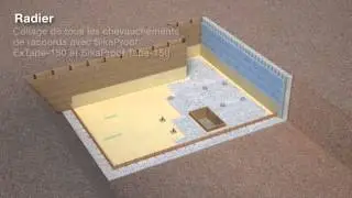 Sika Proof A - Système d'étanchéité à adhérence totale