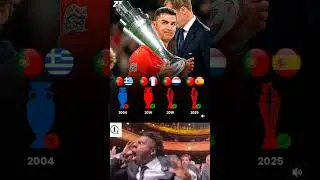 Ronaldo played 4 finals with Portugal:Only defeat was in 2004. #cristianoronaldo