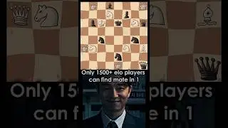 Mate in 1 move | Chess Puzzle ✔️