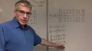 Jordan Canonical Form (Real Case)