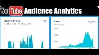 youtube analytics// how to see watch time and viewers...