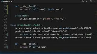 Setting Up the Django Admin With Python