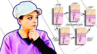 Why is YOUR HAIR CYCLE stuck in ONE phase,  How I REVERSED it, and YOU CAN TOO!