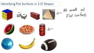 Identifying Flat Surfaces in 3-D Shapes
