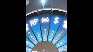 What Happens if You Win the Prized Car Twice?
