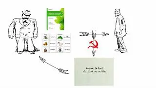 #4 Master-Slave Dialectic: Going Beyond Power Games [Part 2]