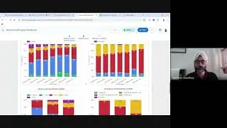 Data Visualization with Looker Studio - Full Workshop Recording
