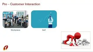 English_Pre customer Interaction