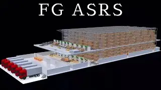 Automated Storage & Retrieval System (ASRS) for Finished Goods | Packaging Industry Innovation