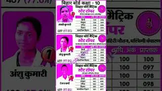 Bihar board class12 topper list || Rank 1,2,aur 3 || #mostviral #short #class12biharboard #topper