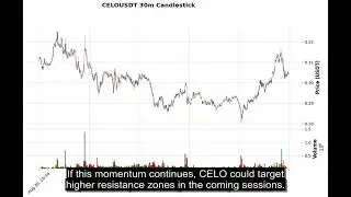 CELO (CELOUSDT) Technical Analysis - Price Prediction & Buy or Sell September 10, 2025