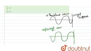 A wave is reflected from a rigid support. The change in phase on reflection will be | 12 | WAVES...