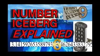 Exploring the Number Iceberg