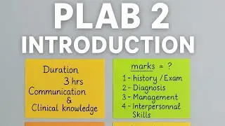 PLAB 2 Exam Overview: Duration, Marks & Station Breakdown 