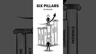 Six Pillars That Build Real Success | Explained Simply #stickman #motivational #animation