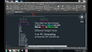 Mtext Command In AutoCAD In Hindi