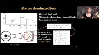 Modeling neutrino emission for different gamma-ray burst production scenarios|Tetyana Pitik|TAUP2021