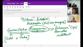 Garbhsanskar- Role of Baal ghutti ,Suvarnavacha