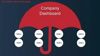 Floify: Company Dashboard