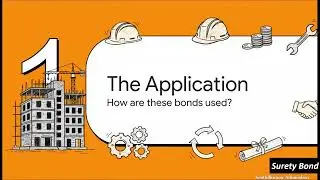 Surety Bond Insurance Explained | Meaning, Types & Benefits in India