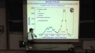 Roberto Battiston - Precision Cosmic Ray Physics with AMS on the International Space Station