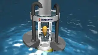 WALET, Wave Artificial Lift Energy Turbine. Patented