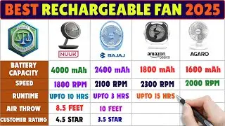 Best Rechargeable Table Fan 2025 🔋 Nuuk vs Bajaj vs Agaro vs Amazon Basics &ndash; Comparision Video