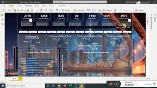 Creating an Animated Background with SVG in Power BI