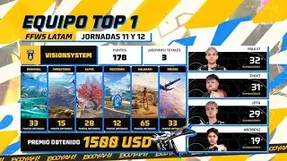 ASÍ GANAMOS 1500 DOLARES EN LA JORNADA 11 Y 12 DE LA FFWS   ❤️🖤