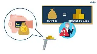 Quel compte d'&eacute;pargne choisir ?