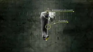 #YourSecretWeapon - BodyShield Leg Guard 2.0