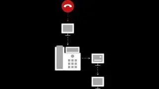 telisca desktop popup : Cisco phone Integration with Dynamics CRM