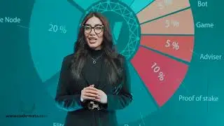 NodeMeta | The Ultimate Decentralized Mining Project