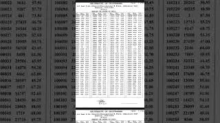 CU A Unit Result 2026