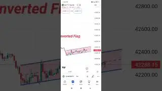 🧐😳 Inverted Flag Pattern? Banknifty tomorrow market analysis #trading