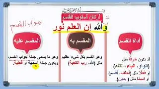 شرح أسلوب القسم بالتفصيل لجميع المراحل